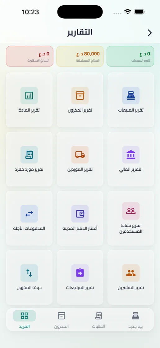 قائمة التقارير الاثني عشر في التطبيق