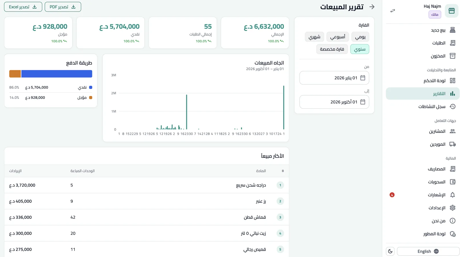 التقارير على الكمبيوتر: الفلاتر في عمود والنتائج بجانبها
